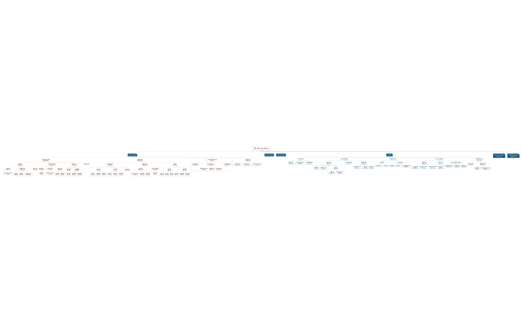 inlinks-theme-nogi