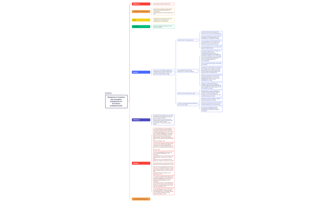 Obstacles à l'insertion des nouveaux enseignants en formation professionnelle  FICHES DE LECTURE 1-9