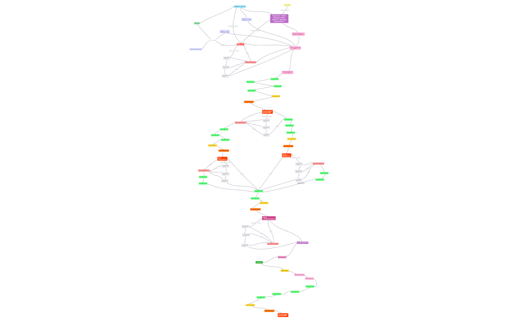 Без названия