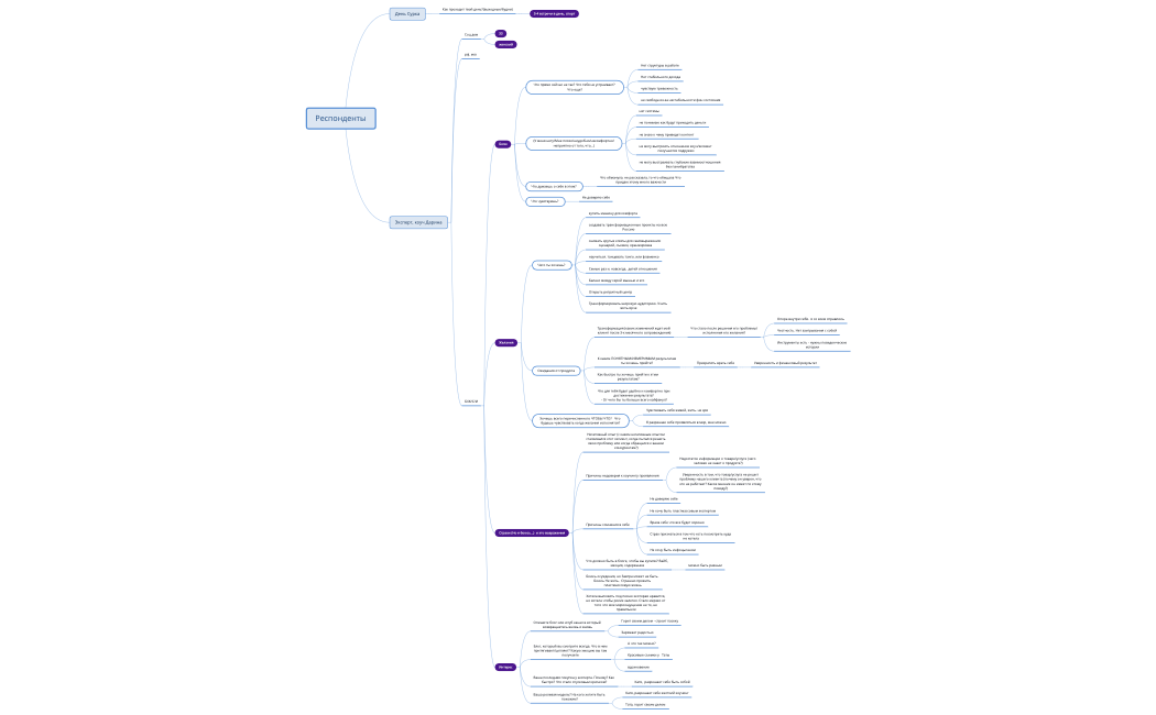 Дарина копия