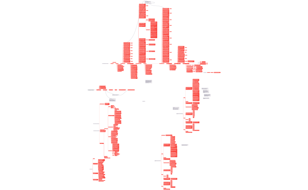 Структура Запуска (серега)