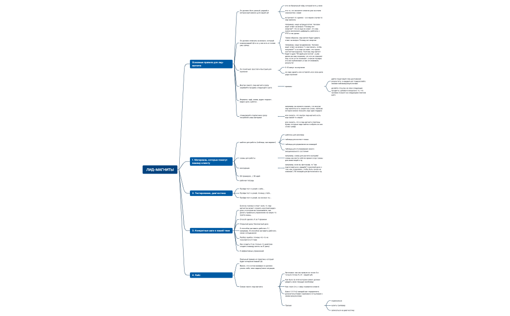 Без названия 2