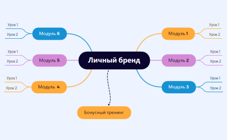 Без названия