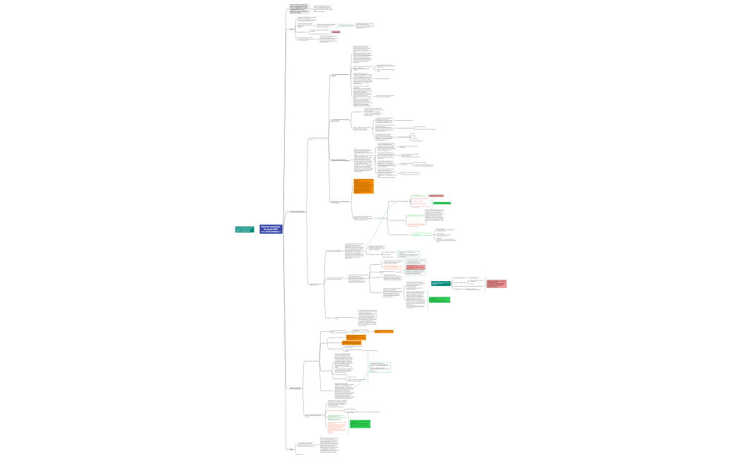 Espaces numériques de travail (ENT) et « école étendue »