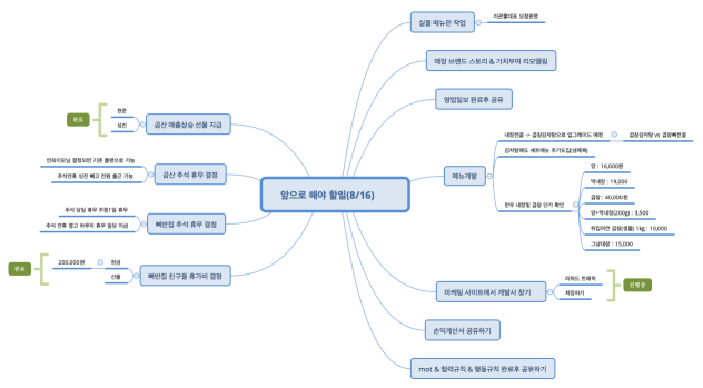 앞으로 해야 할일(8/16)	