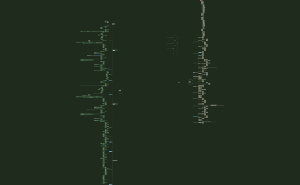 ConLaw_Ristroff_Federal Judicial Power