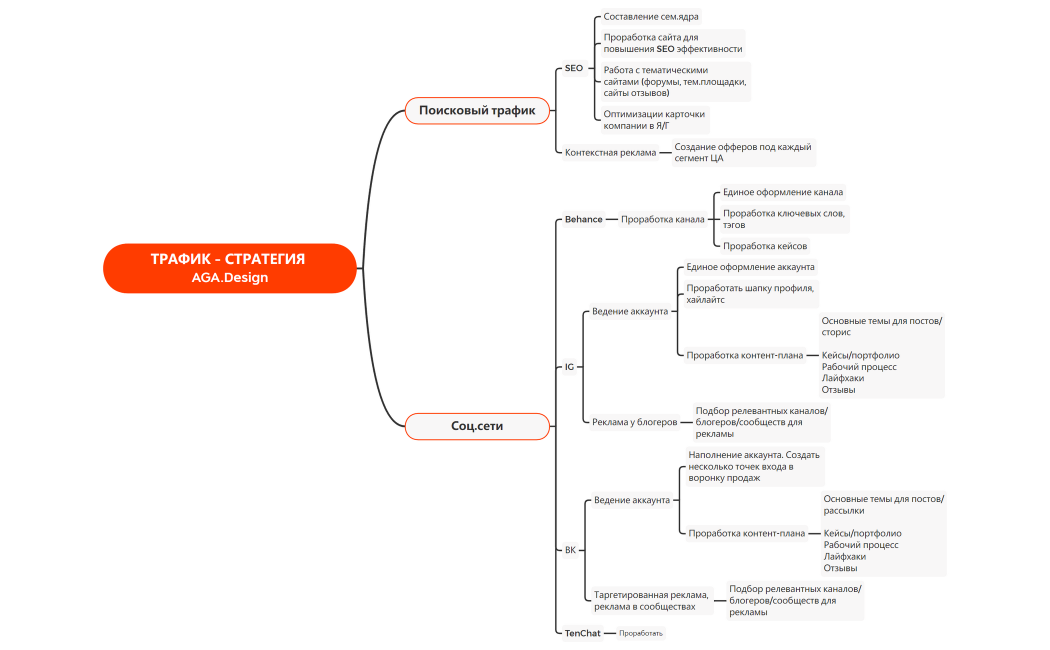 Без названия