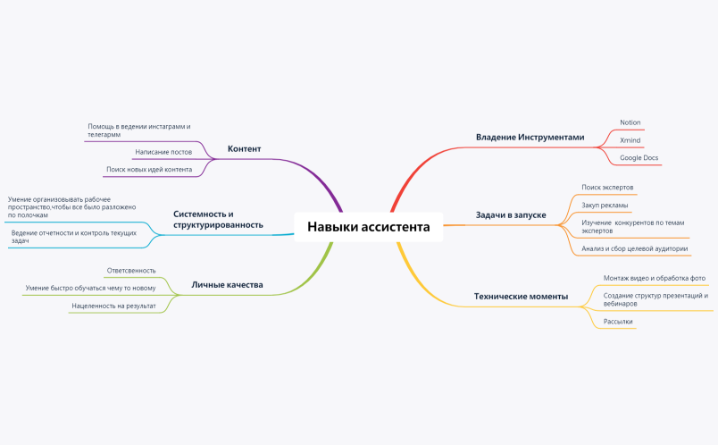 Без названия