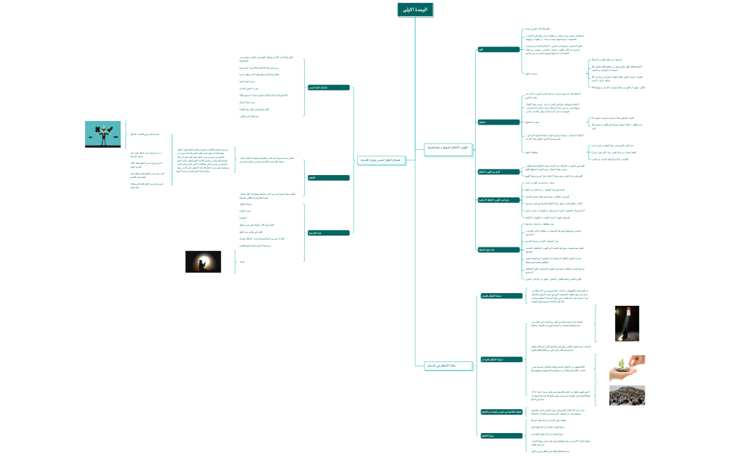 الوحدة الاولى