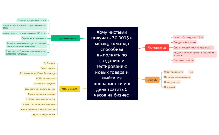 Виктор велосипед 