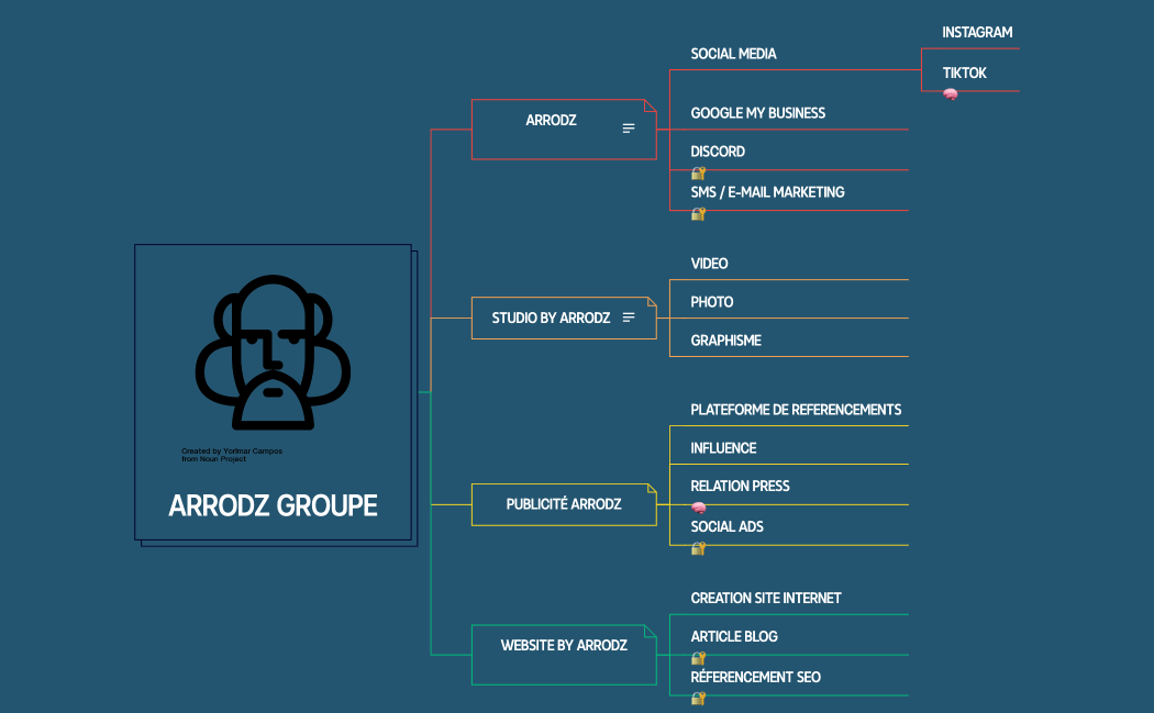 I can't Imagine a world without Shakespeare