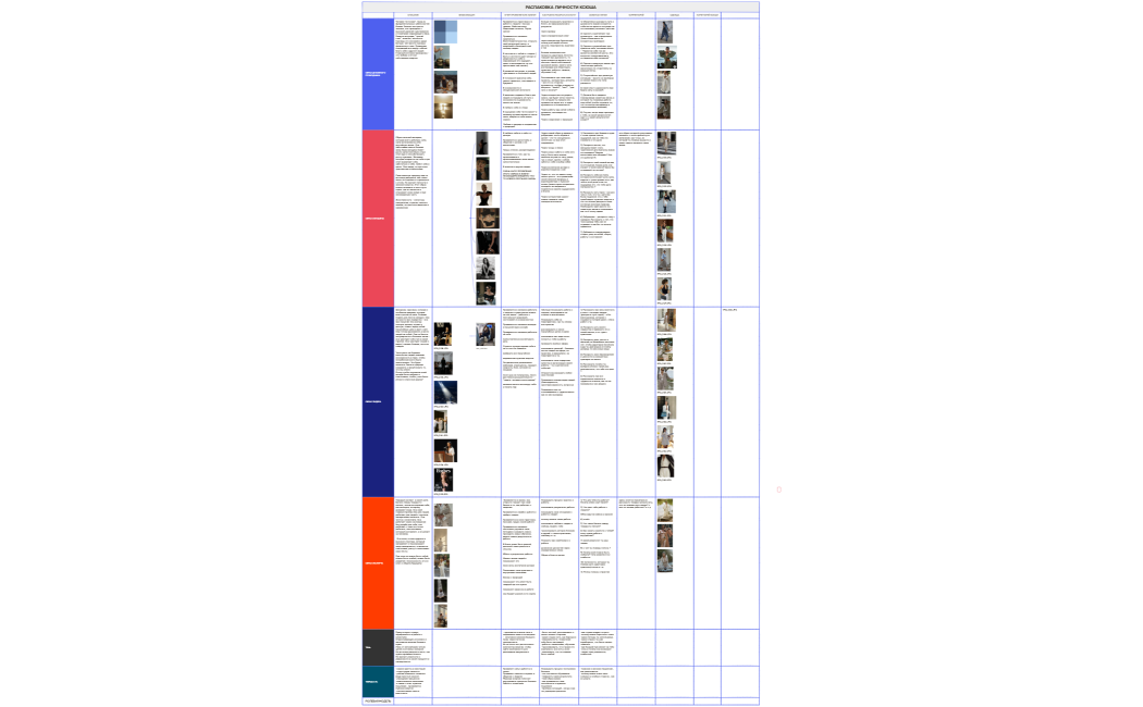 РАСПАКОВКА ЛИЧНОСТИ КСЮША