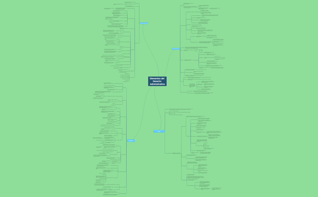 Elementos-del-Derecho-Administrativo