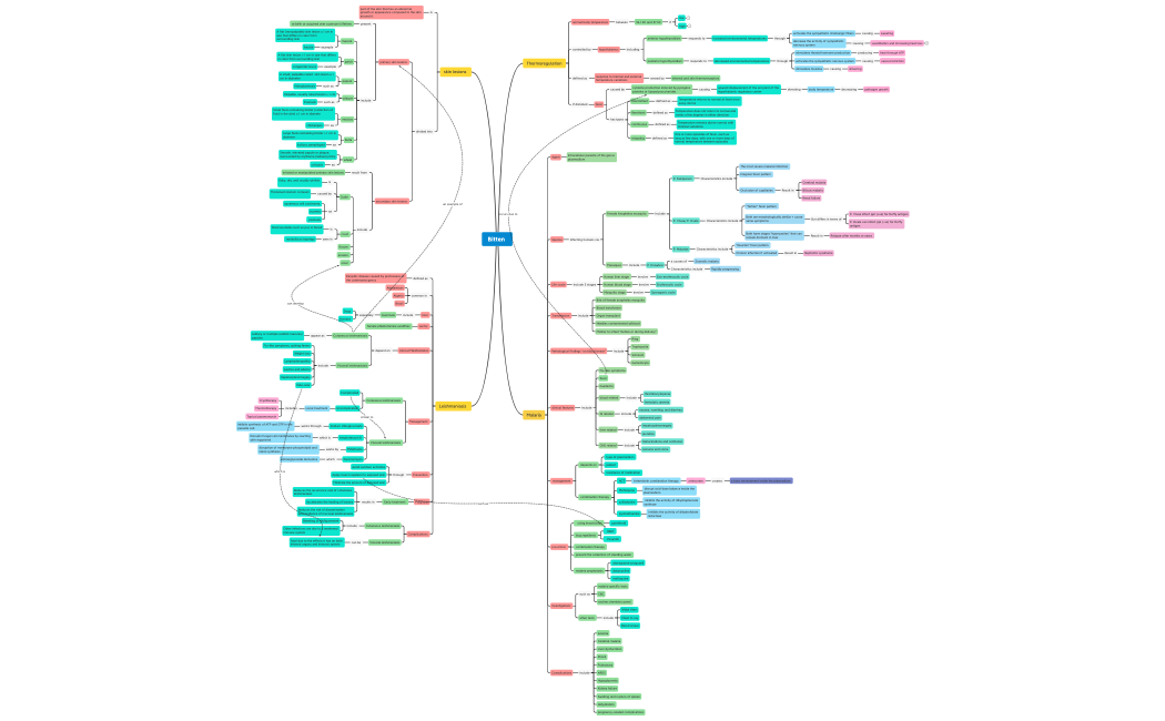 Bitten_k4k9qTOjjRJAQ519282fuHcKxwvOc9t35196jp7QefRthBrGO20674-eiyhrR-7p8UuX6-58845