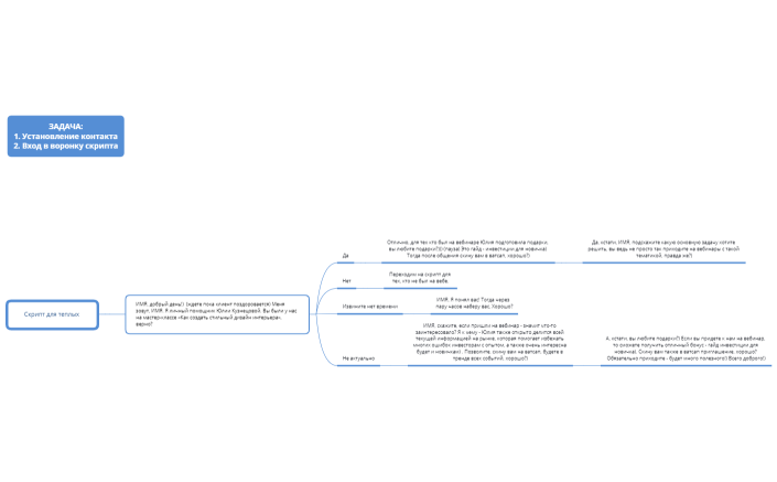 Скрипт для теплых