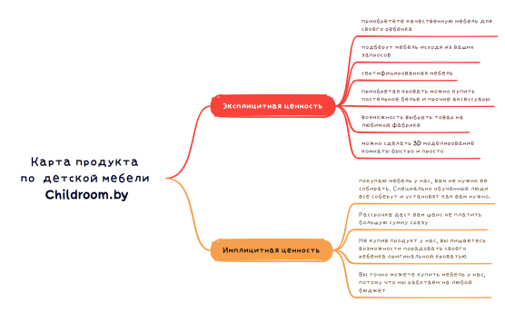 Без названия