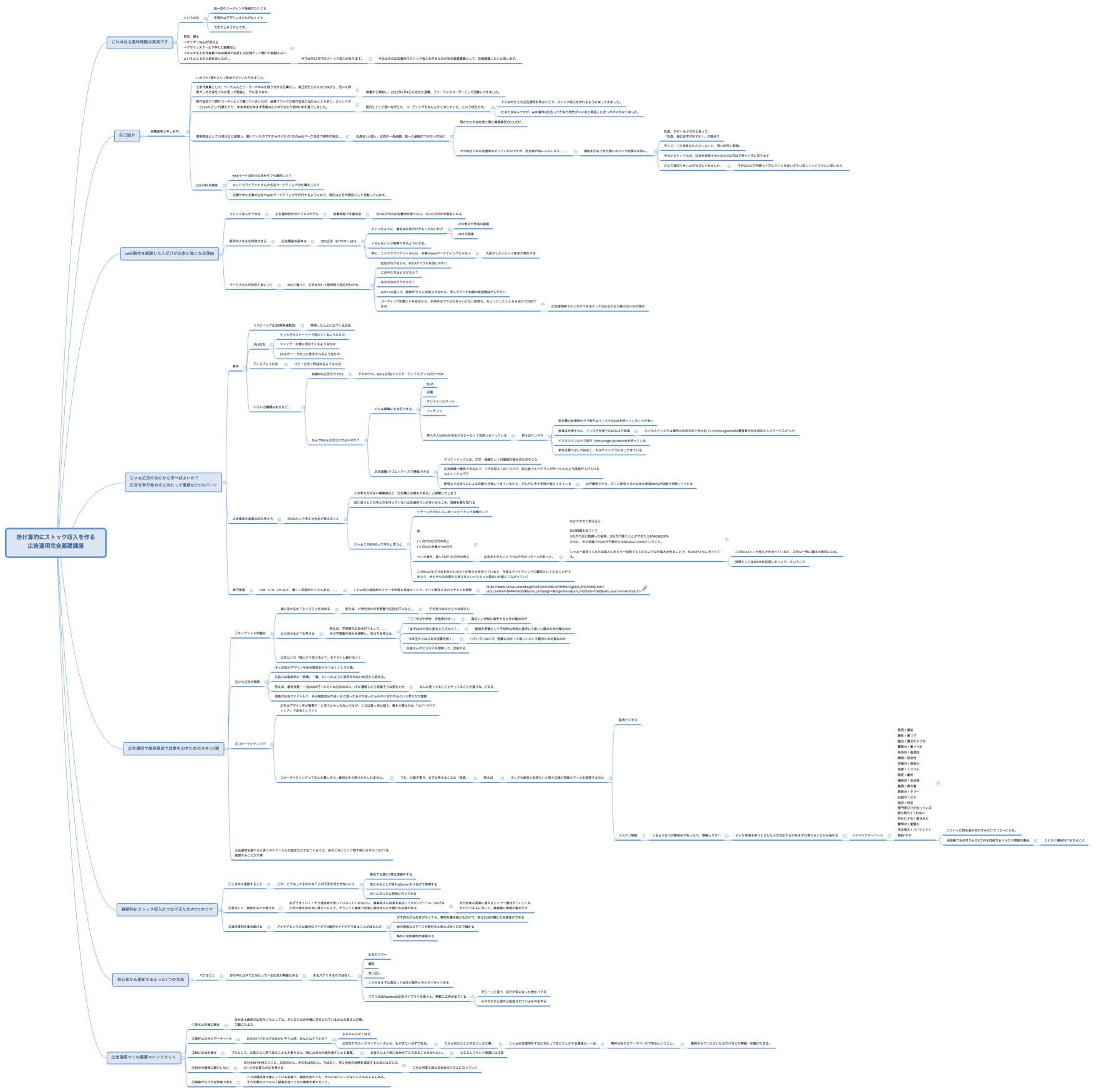 掛け算的にストック収入を作る 広告運用完全基礎講座