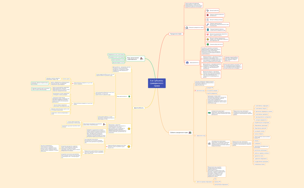 Без названия 2