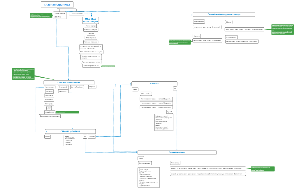 Без названия
