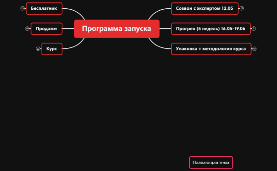 Программа запуска