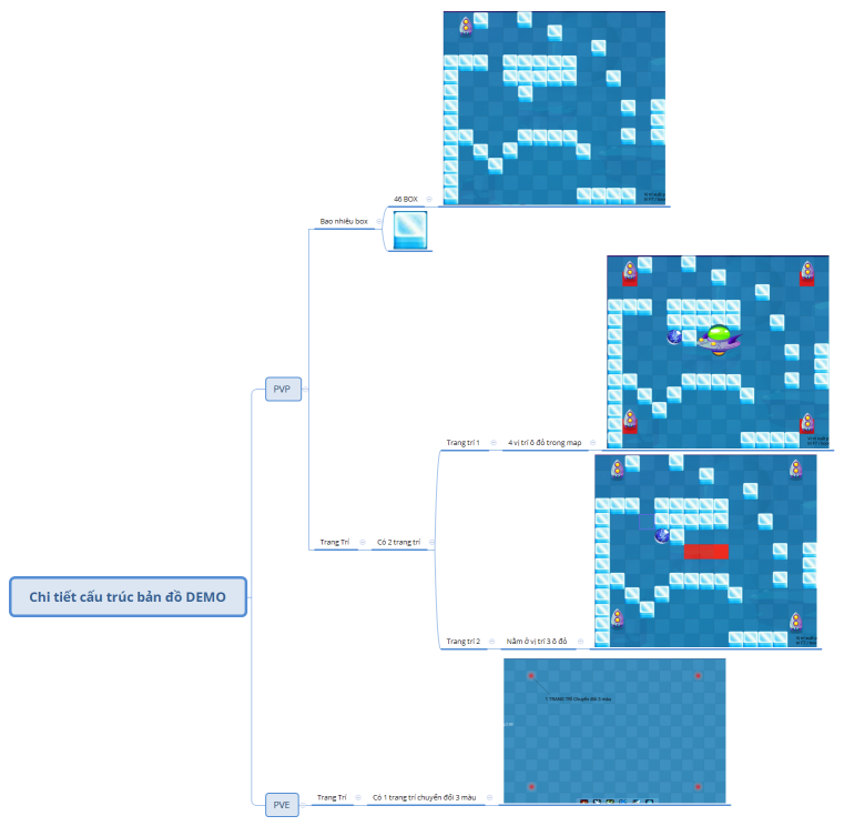 Chi tiết cấu trúc bản đồ DEMO