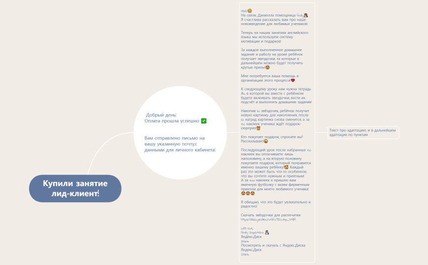 Купили занятие лид-клиент!