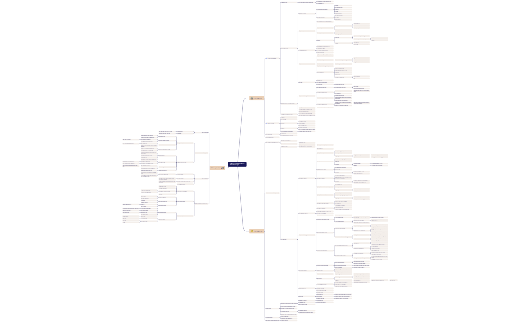 Thời trang thiết kế nữ cao cấp & thanh lịch
