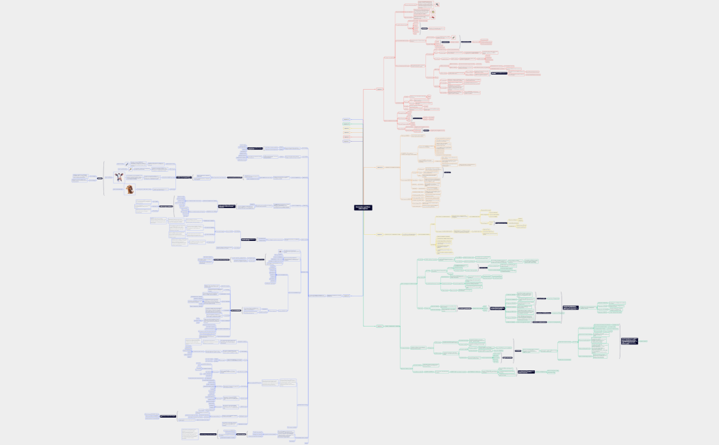 Economia e gestione delle imprese