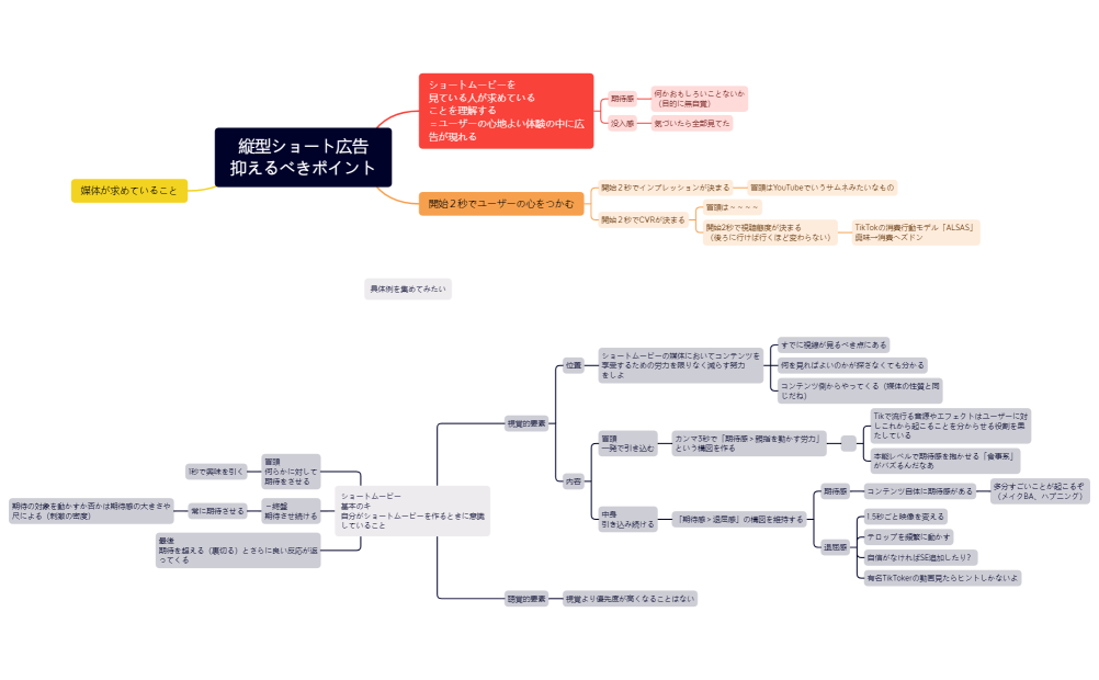 良い ショートムービー