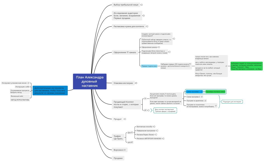План Александра духовный наставник
