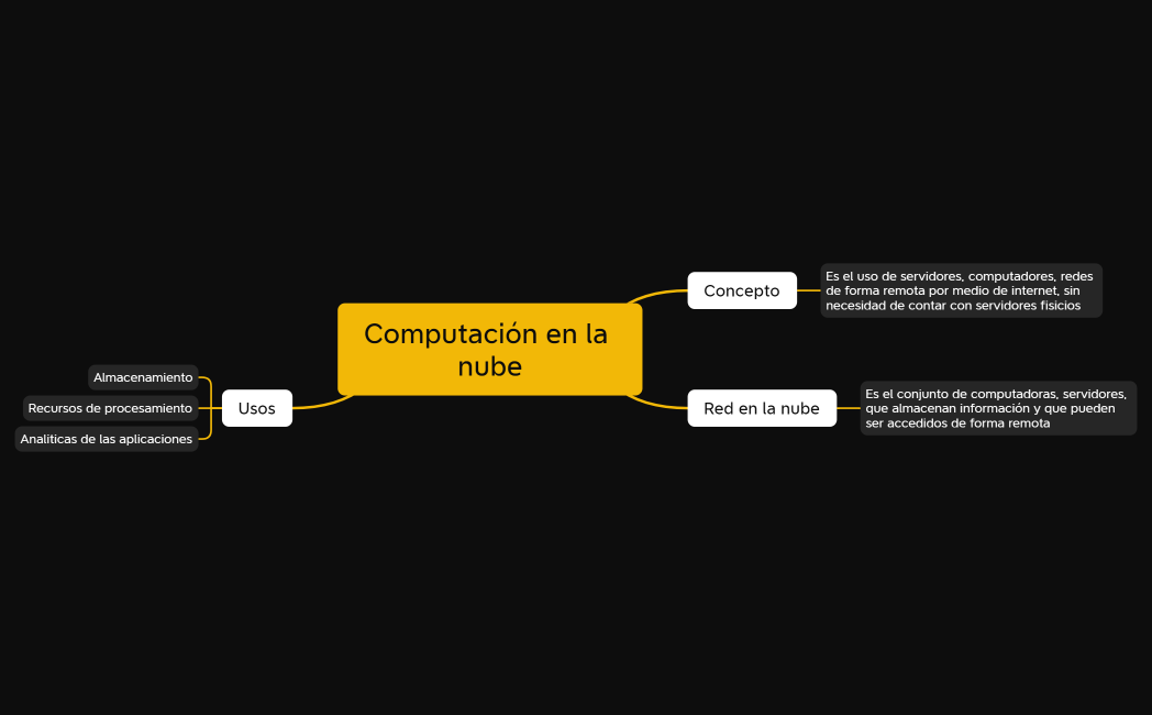 Computación en la nube