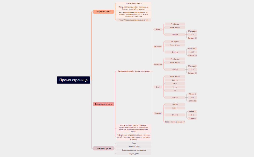 Без названия