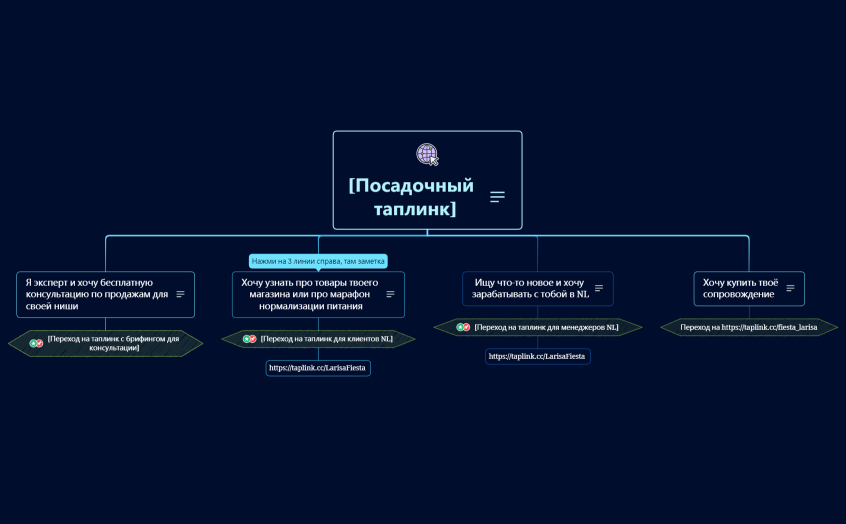 Домашняя страница