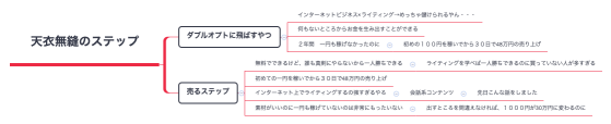 天衣無縫のステップ