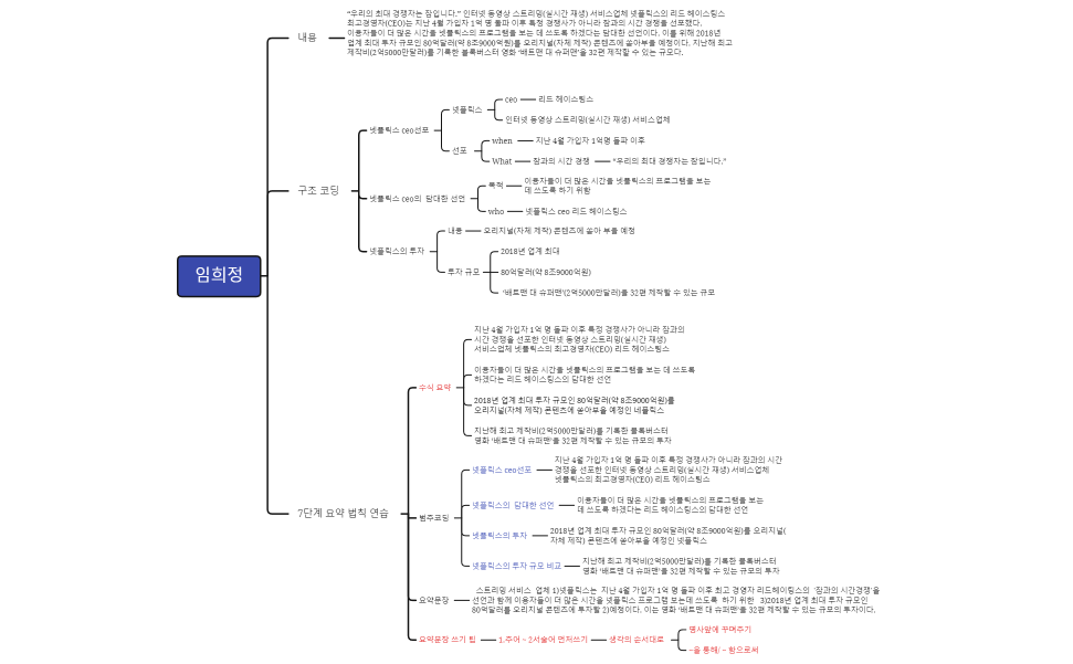 7회차_넷플렉스 코딩 _ 임희정