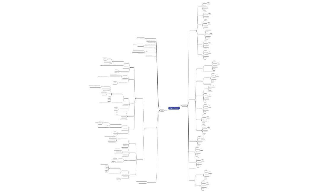 Яндекс Самокат