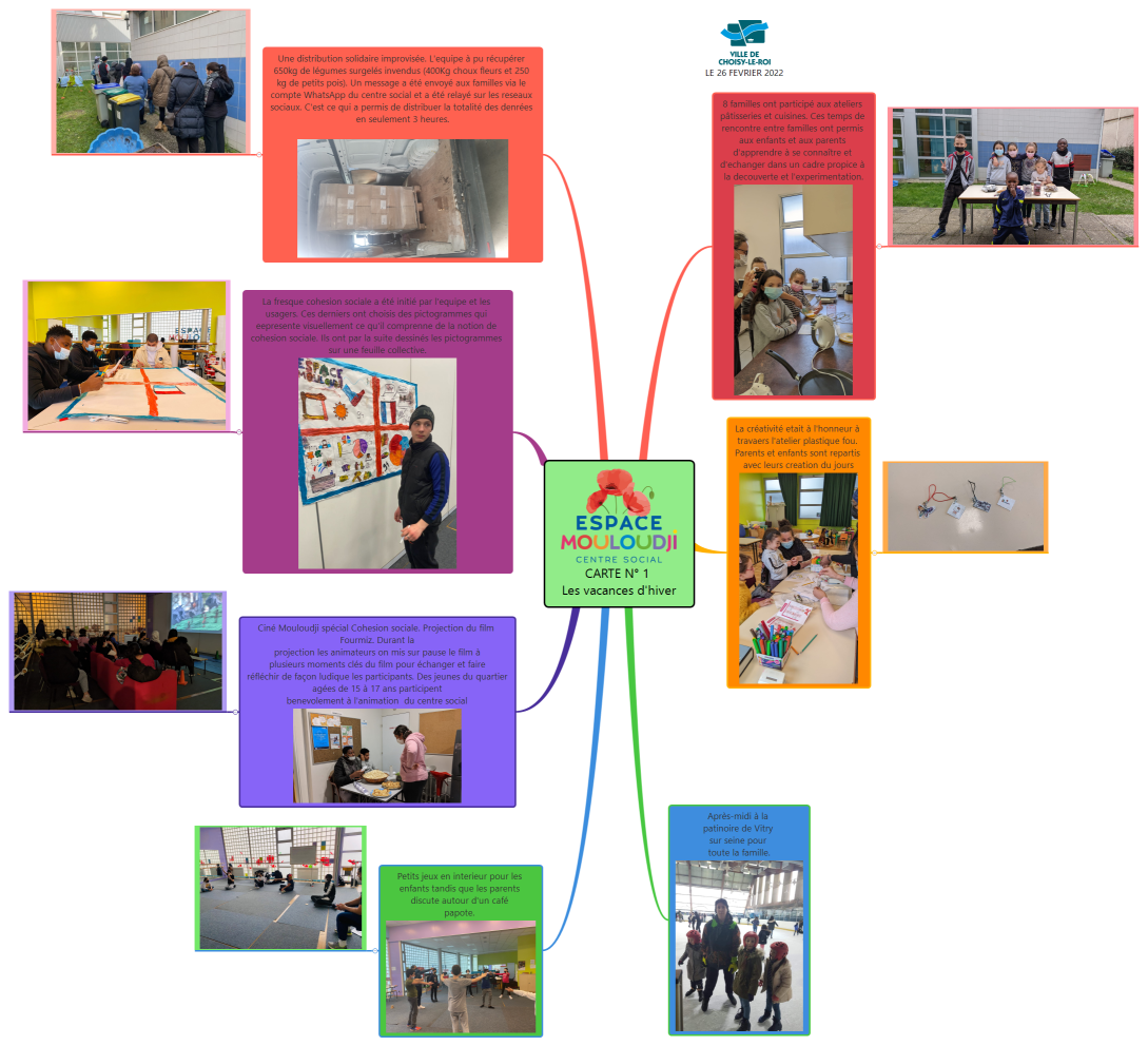 CARTE N° 1 Les vacances d'hiver