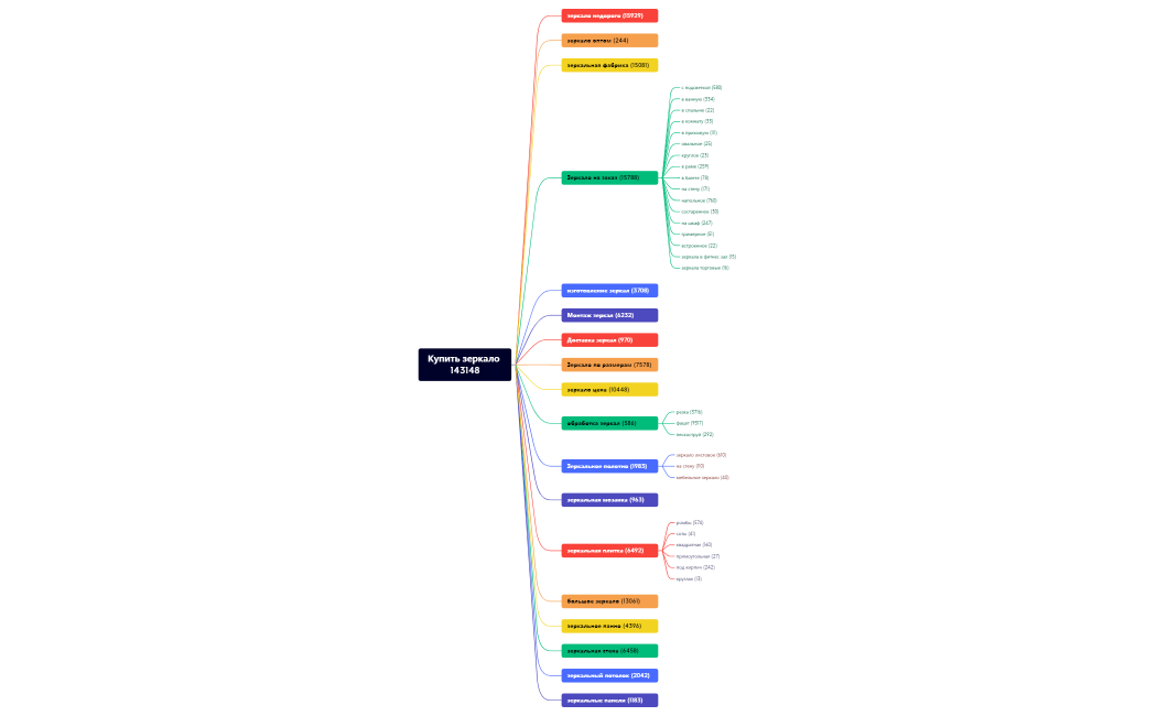 Без названия