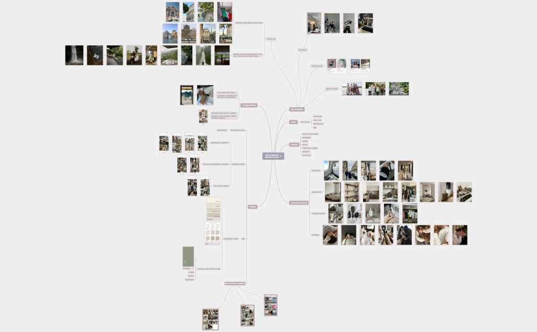 Daria Sabúrova @ssabuurovvaa 1 Домашняя