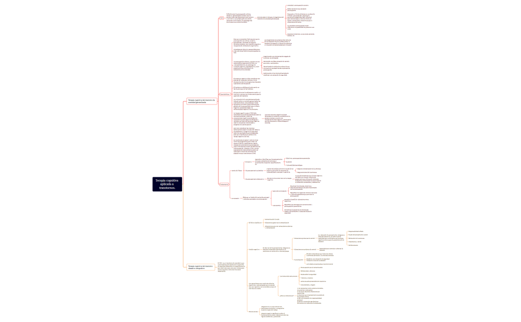 Terapia cognitiva aplicada a transtornos.