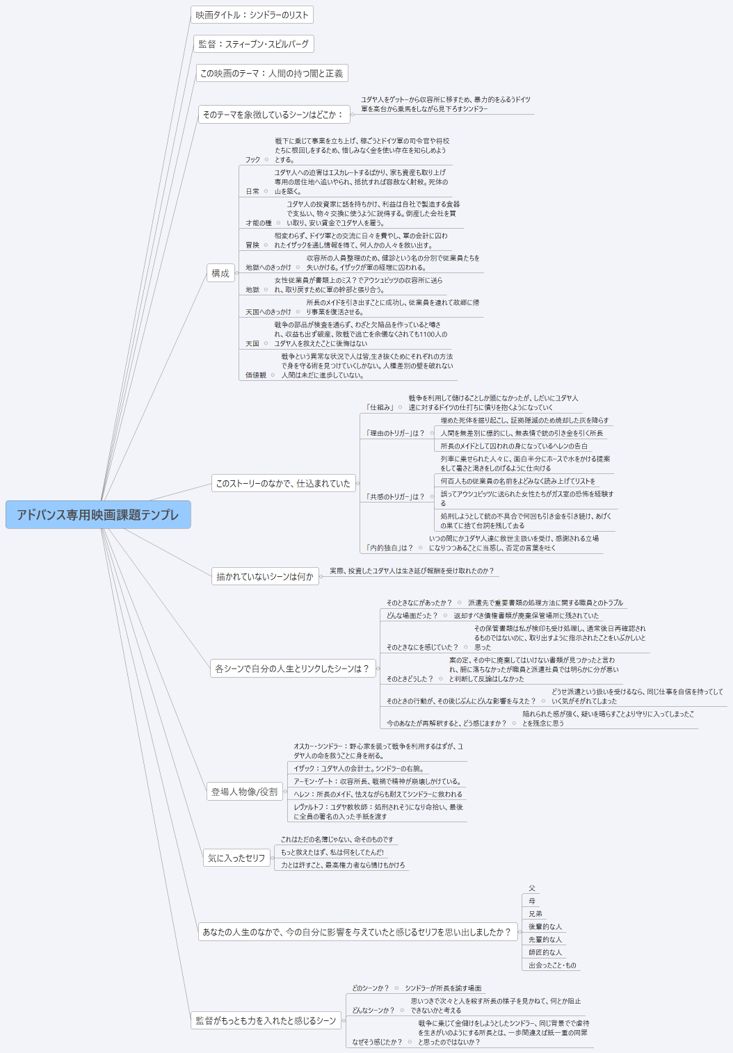 アドバンス専用映画課題テンプレ