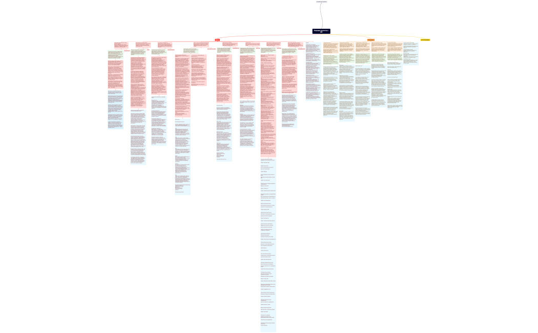 ТЕКСТЫСТОРИТЕЛВИДЕО