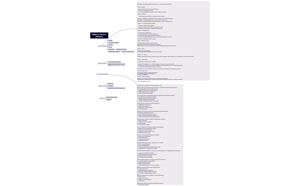 Эфир по тесту и ретриту