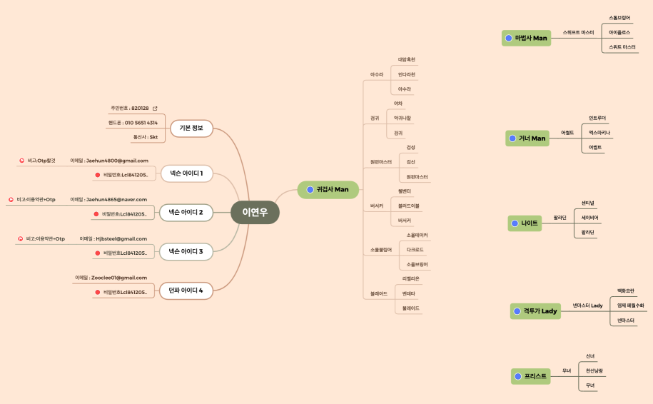 이연우.xmind