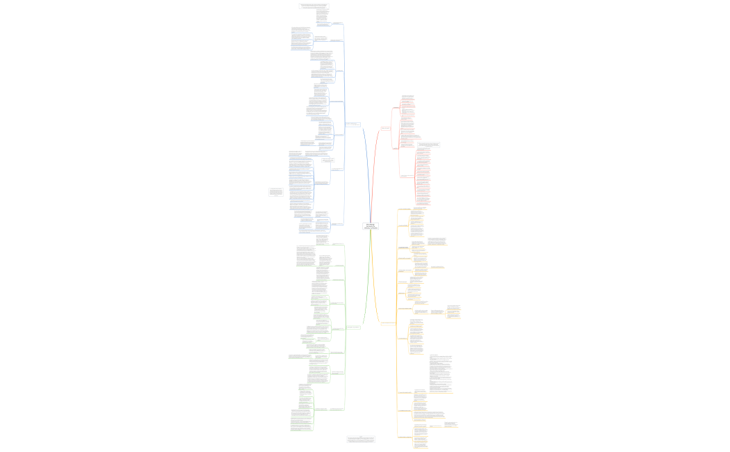 Mario Bunge La Ciencia, su método y su filosofía