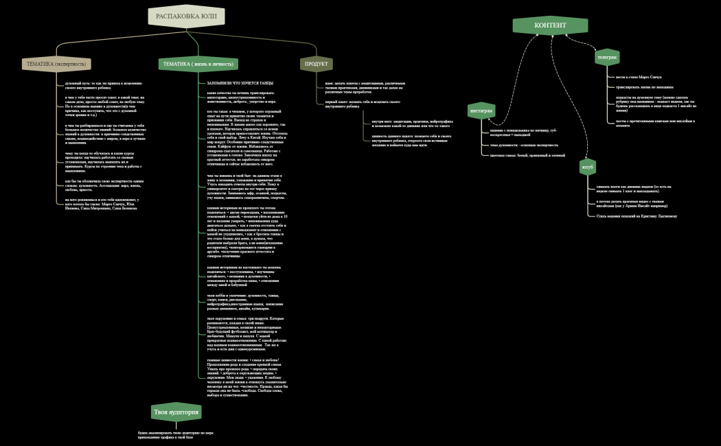 РАСПАКОВКА ЮЛИ