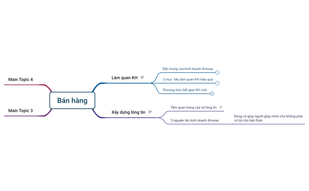 Bán hàng_2024-02-04-17-36 (1)