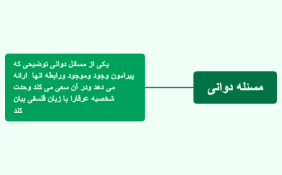مسئله دوانی