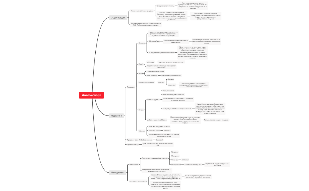 Автоэкспорт Июль
