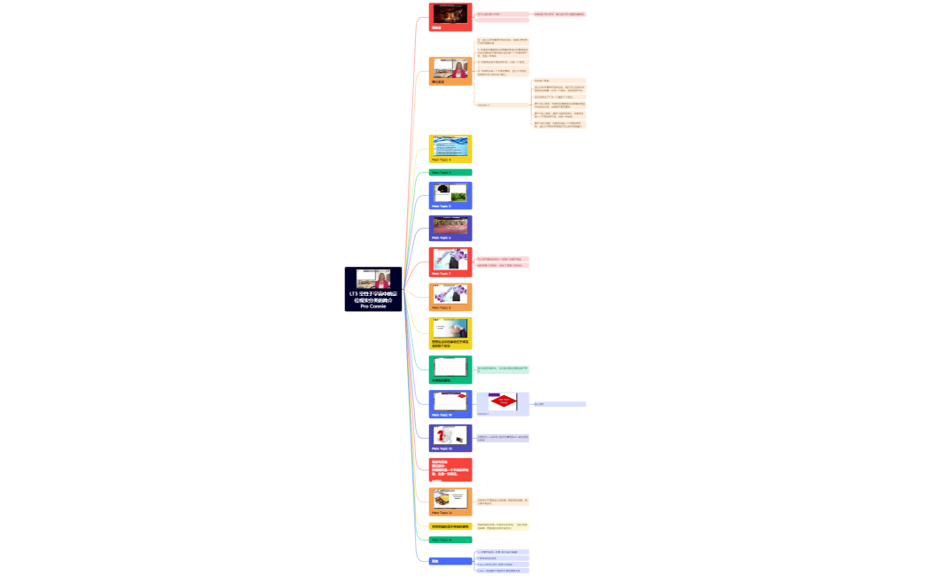 SCIM07 LT CLASS NOTE